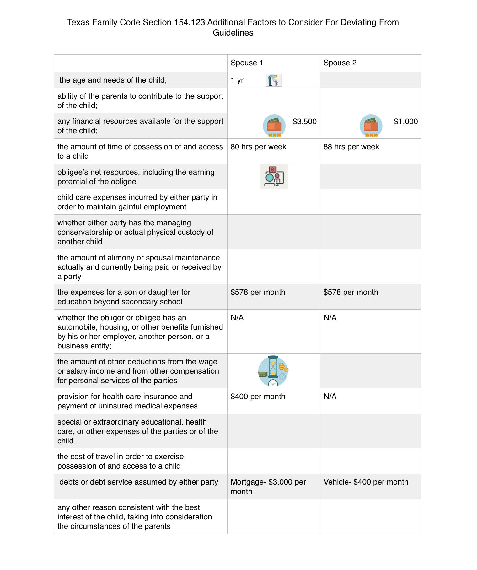 Joint Custody \u0026 Child Support in Texas 