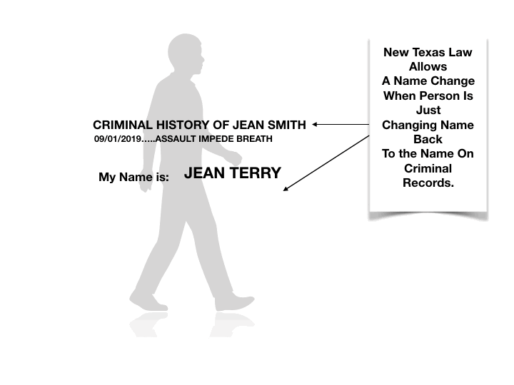 Can You Change Your Name if You Have a Criminal History?